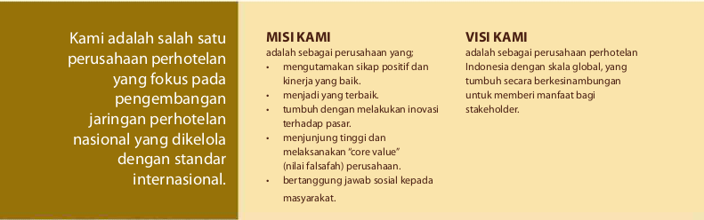 visi misi